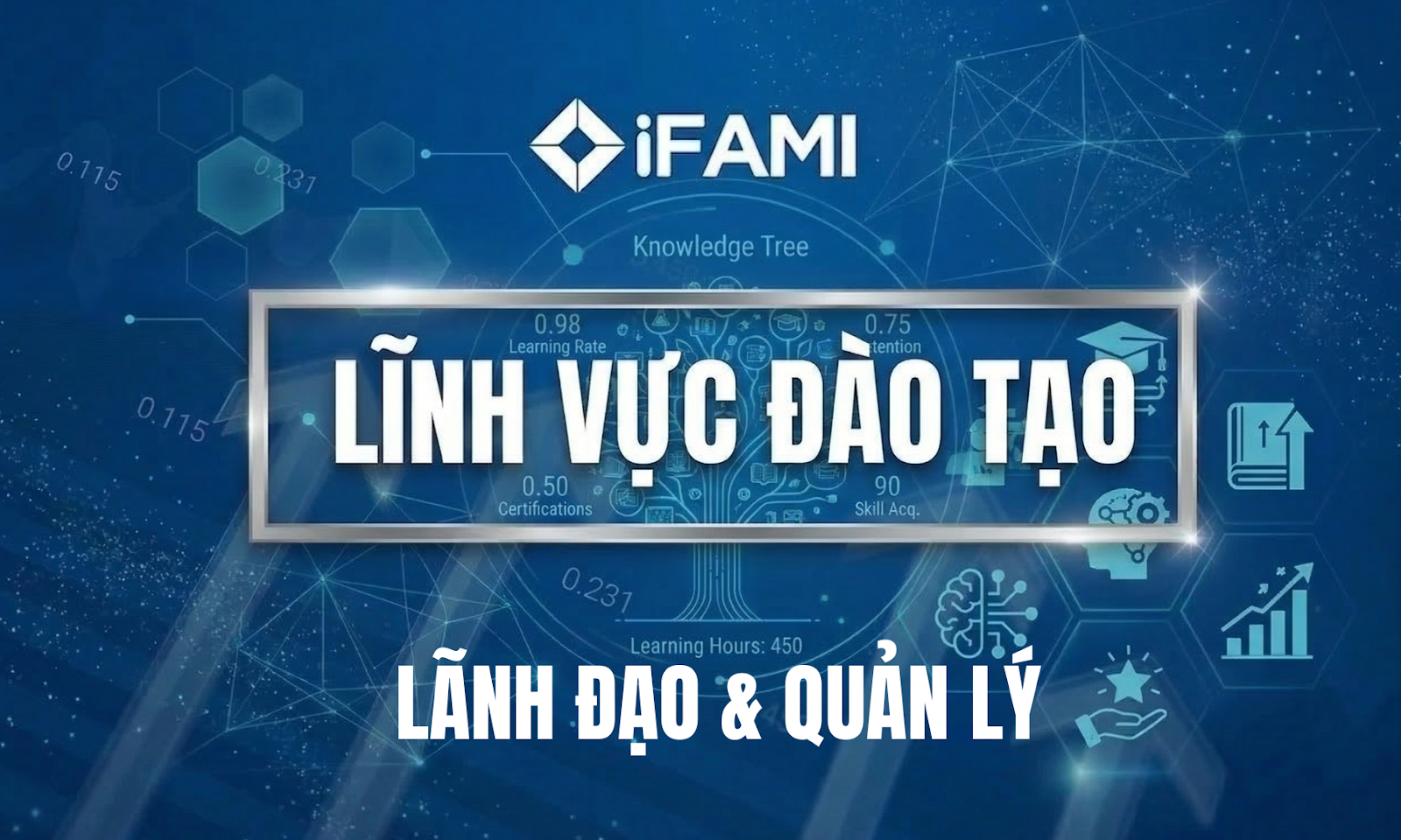 LÃNH ĐẠO & QUẢN LÝ