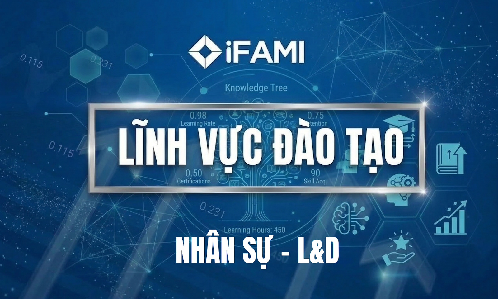 NHÂN SỰ - L&D