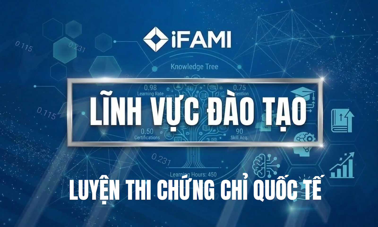 LUYỆN THI CHỨNG CHỈ QUỐC TẾ