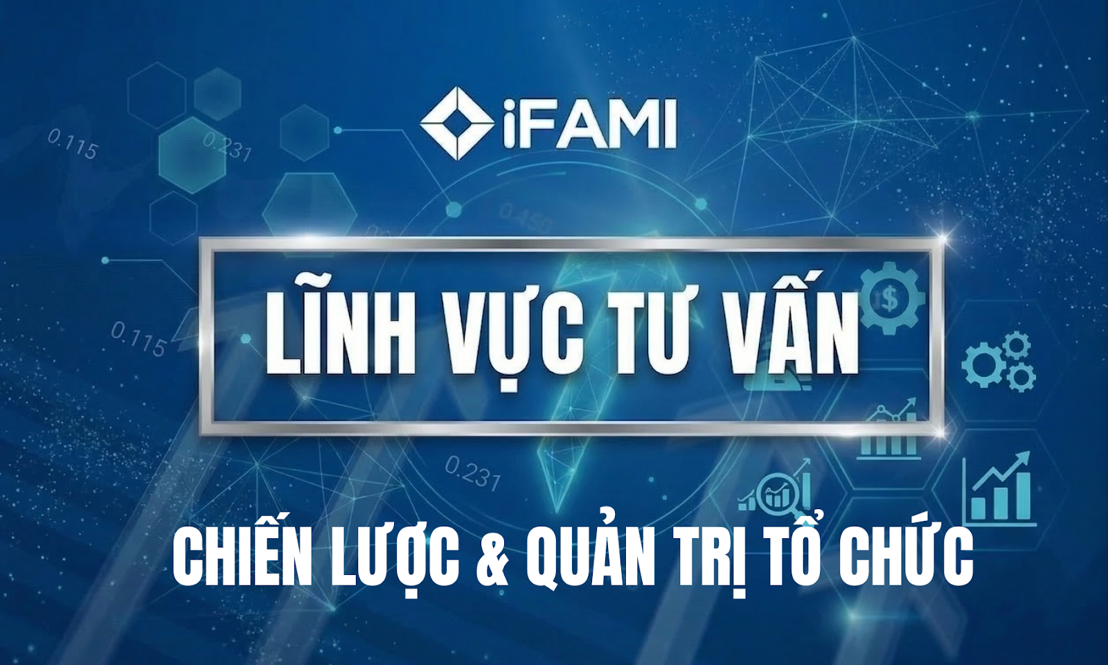 CHIẾN LƯỢC & QUẢN TRỊ TỔ CHỨC