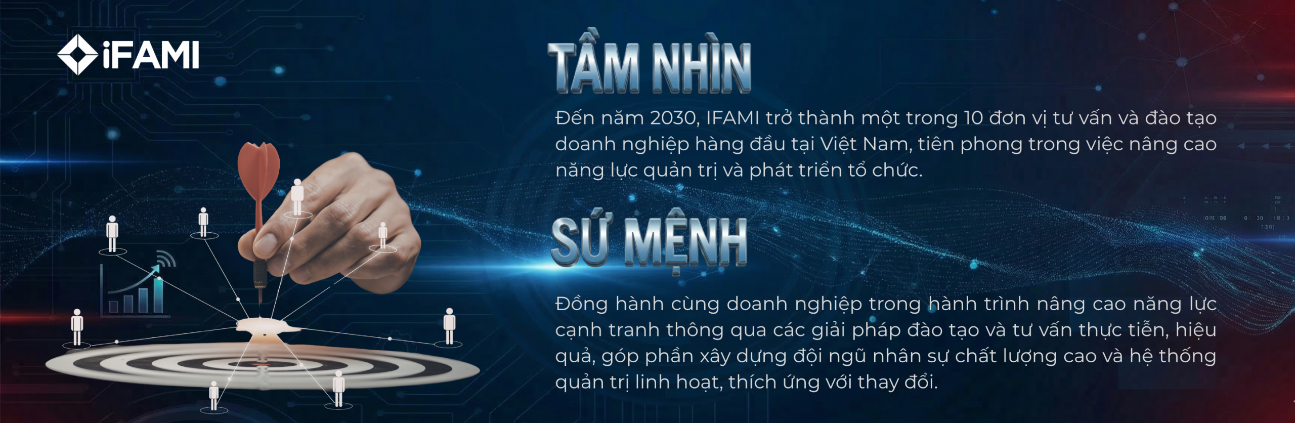Về IFAMI